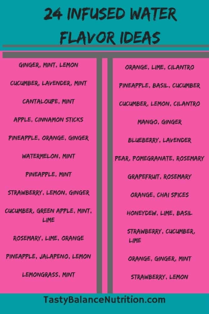 24 fruit infused water flavor ideas infographic